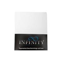 Goossens Boxspringbeschermingsset Infinity Bbs Luxe, (molton +