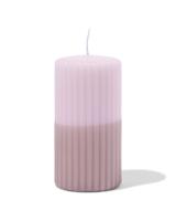 HEMA Stompkaars ⌀7x13cm ribbel naturel-lichtroze (lichtroze)