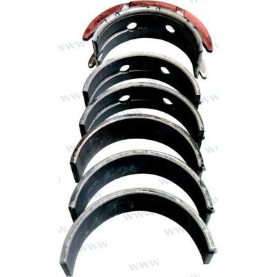 RM875750 - HOOFDLAGERKIT Volvo