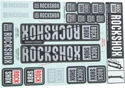 ROCKSHOX decor set