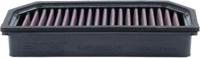 DNA vervangbaar luchtfilter "racing replac. air filter black