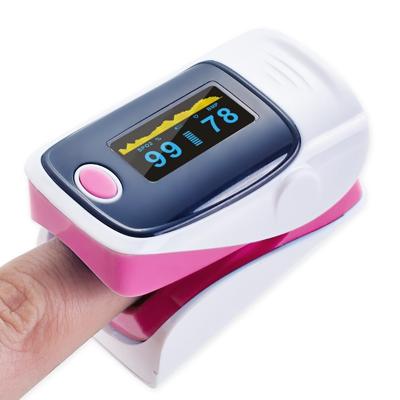 Vinger puls Oximetrie monitor verwijst naar Pulse Oximeter hartslag meter (roze)