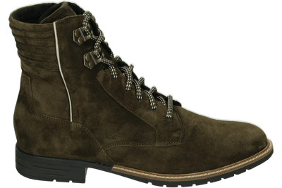 Durea 9776 H - alle
