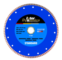InterDynamics 315115 Turbo Standard Diamantdoorslijpschijf 115 x 22,23 x 2mm universeel - thumbnail