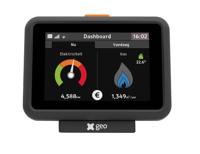 Geo Energiedisplay trio ii