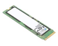 Lenovo 1TB M.2 2280 SSD