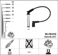 Bougiekabelset RCFD1210