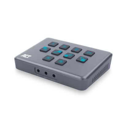 ACT Dual HDMI Video switcher