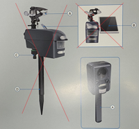 Superfish Onderdelen Bird&Cat Protector - voet