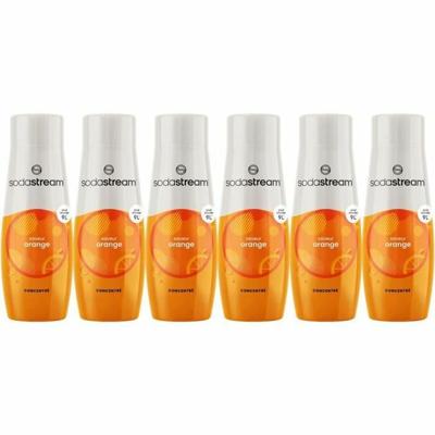 Sodamachine sodastream