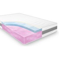Koudschuimmatras INTENSOR 160x190 dikte 24 cm