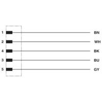 Phoenix Contact 1404461 Sensor/actuator connector, geassembleerd Aantal polen (sensoren): 5 1.50 m 1 stuk(s)