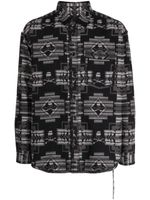 Mastermind World chemise Chimayo à motif en jacquard - Noir - thumbnail