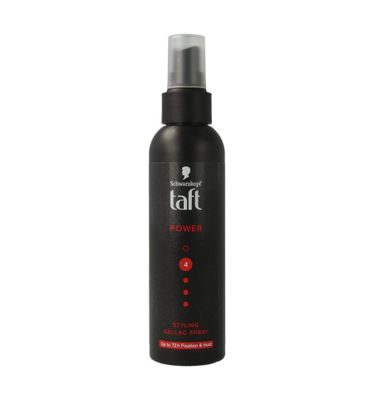 Hairspray power gellac