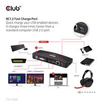 CLUB3D UNIVERSEEL USB 3.1 Gen 1 DisplayLink® gecertificeerd Docking station UHD 4K - thumbnail