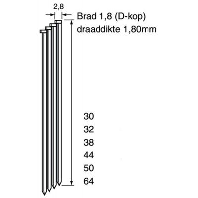 Dutack DA-brads | 1,8x32mm | RVS | 5150019 - 5150019