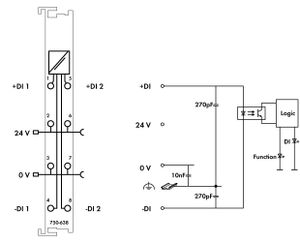 WAGO 750-638 PLC-teller 750-638 1 stuk(s)