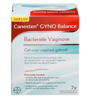 Gyno balance applicator - thumbnail