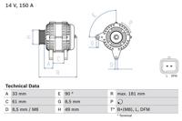 Bosch Alternator/Dynamo 0 986 080 420