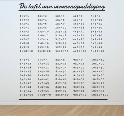 Sticker kinderen tafel van vermenigvuldiging