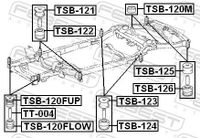 Achteraslager TSB122