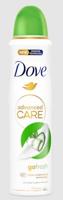 Dove Deodorant spray go fresh cucumber