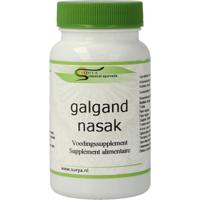 Surya Galgand nasak