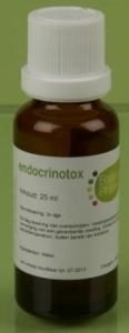 ECT025 Immuno Endocrinotox