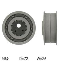 Spanrol, distributieriem SKF, Diameter (mm)72mm, u.a. für Audi, VW, Seat