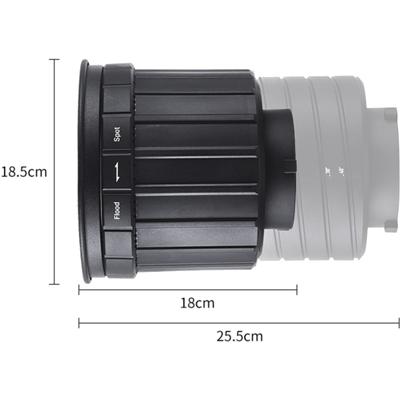 Tolifo FL-X2 Fresnel lens
