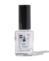 HEMA Top coat quick dry (transparant)