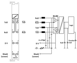 WAGO 750-653 PLC-seriële interface 750-653 1 stuk(s)