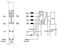 750-653  - Fieldbus communication module 750-653 - thumbnail