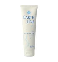 Bodylotion aqua - thumbnail