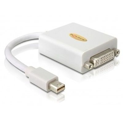 DeLOCK Adapter mini Displayport / DVI FM 0,18 m Wit