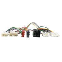 Koppeladapter Volvo 201352902