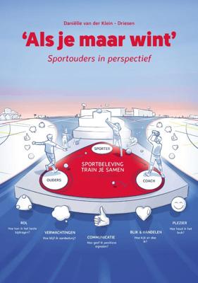 Als je maar wint (Paperback)
