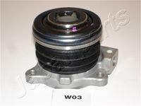 Druklager CFW03