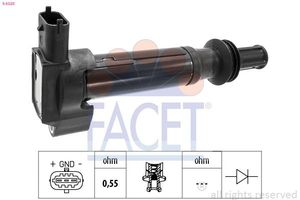 Bobine 96520