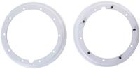 RMS Rim white