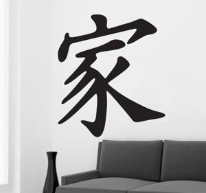 Chinees Teken dat staat voor Familie