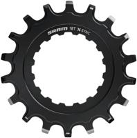 SRAM motortandwiel