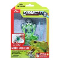 DISSECT-IT Ontleed een Kikker met Vergrootglas