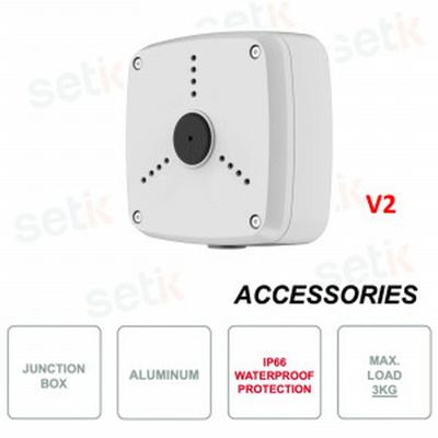 Installatiekit Dahua 1.1.02.08.12369-003