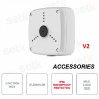 Installatiekit Dahua 1.1.02.08.12369-003