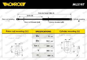 Gasveer, kofferruimte MONROE, u.a. fÃ¼r Audi