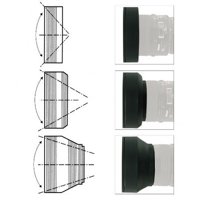 Kaiser Zonnekap 3-in-1/ 52mm