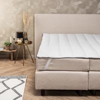 Oplegmatras Basic Carbon 140x200 Cm Anti Allergie & Anti Huisstofmijt & Zacht Dekbed Discounter - Dekbed-Discounter.nl