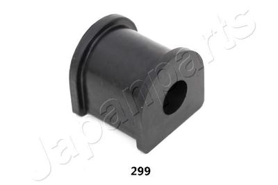 Lagerbus, stabilisator RU299