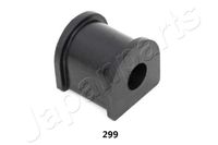 Lagerbus, stabilisator RU299